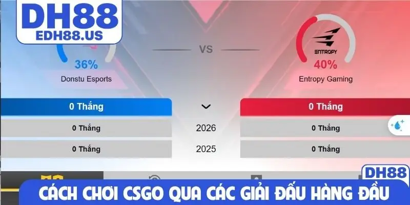 Cách chơi CSGO qua các giải đấu hàng đầu
