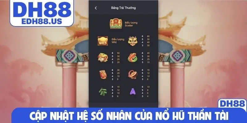 Cập nhật hệ số nhân của nổ hũ thần tài