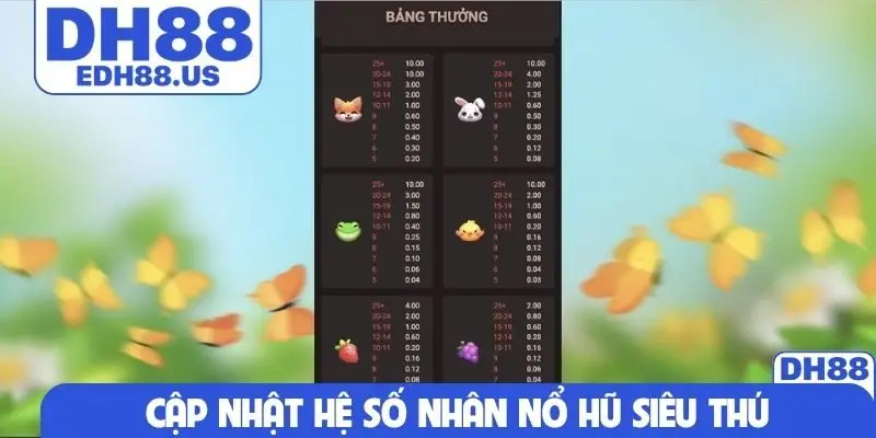 Cập nhật hệ số nhân nổ hũ siêu thú