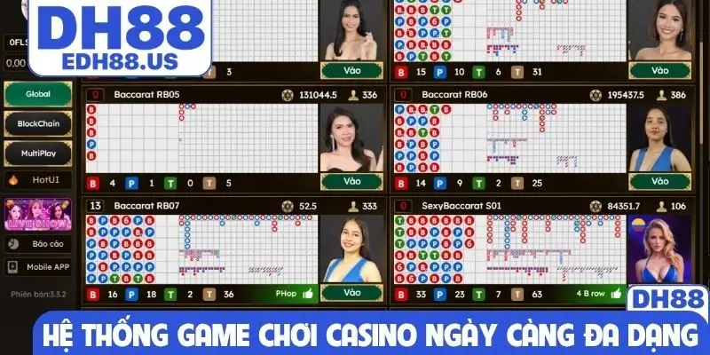 Hệ thống game chơi casino ngày càng đa dạng