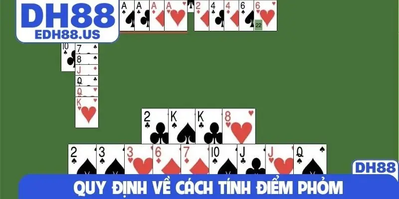 Quy định về cách tính điểm phỏm