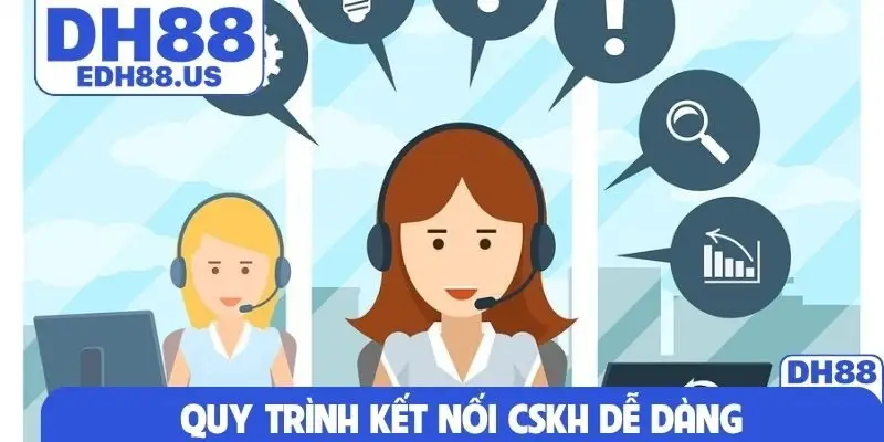 Quy trình kết nối CSKH dễ dàng