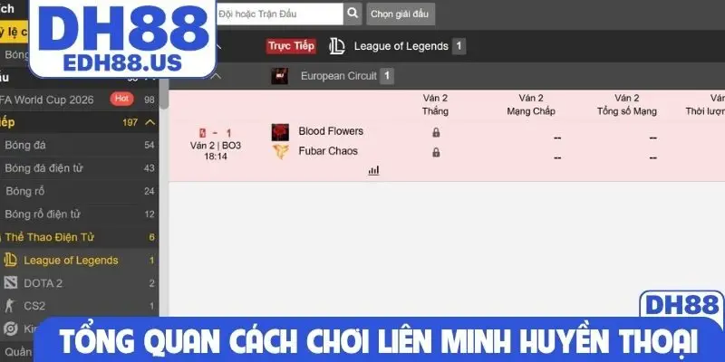 Tổng quan cách chơi Liên Minh Huyền Thoại